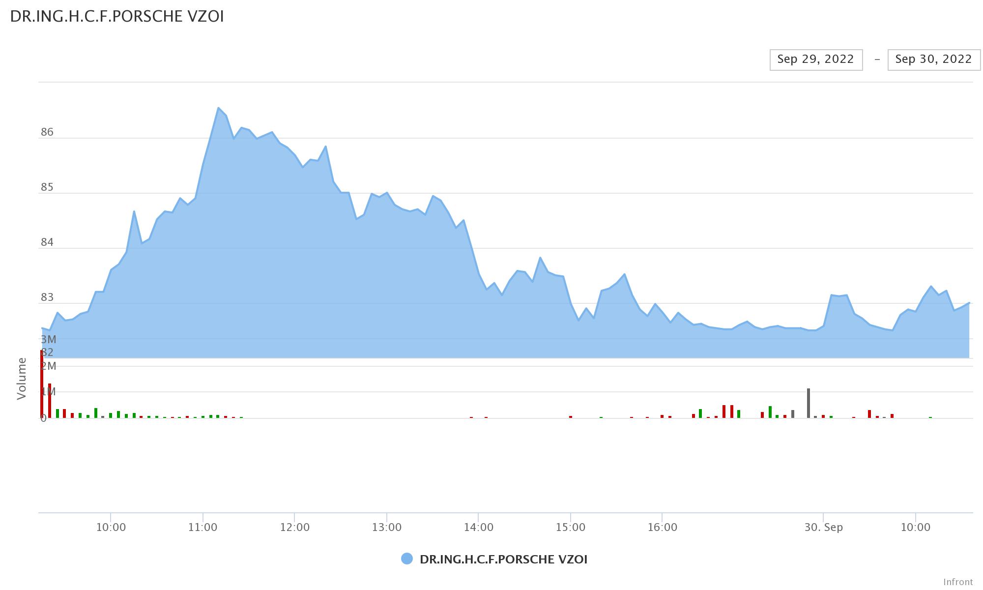 chart-15.jpeg