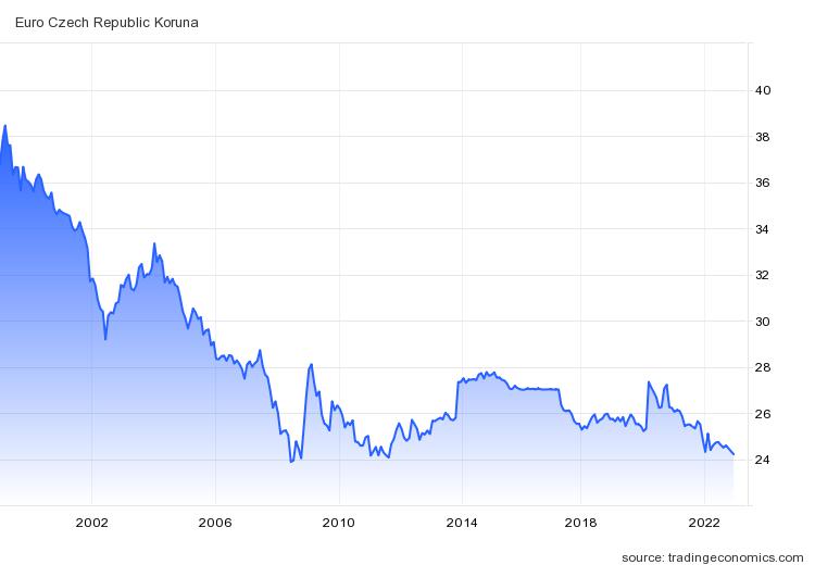 eurczk_cur-13.jpeg